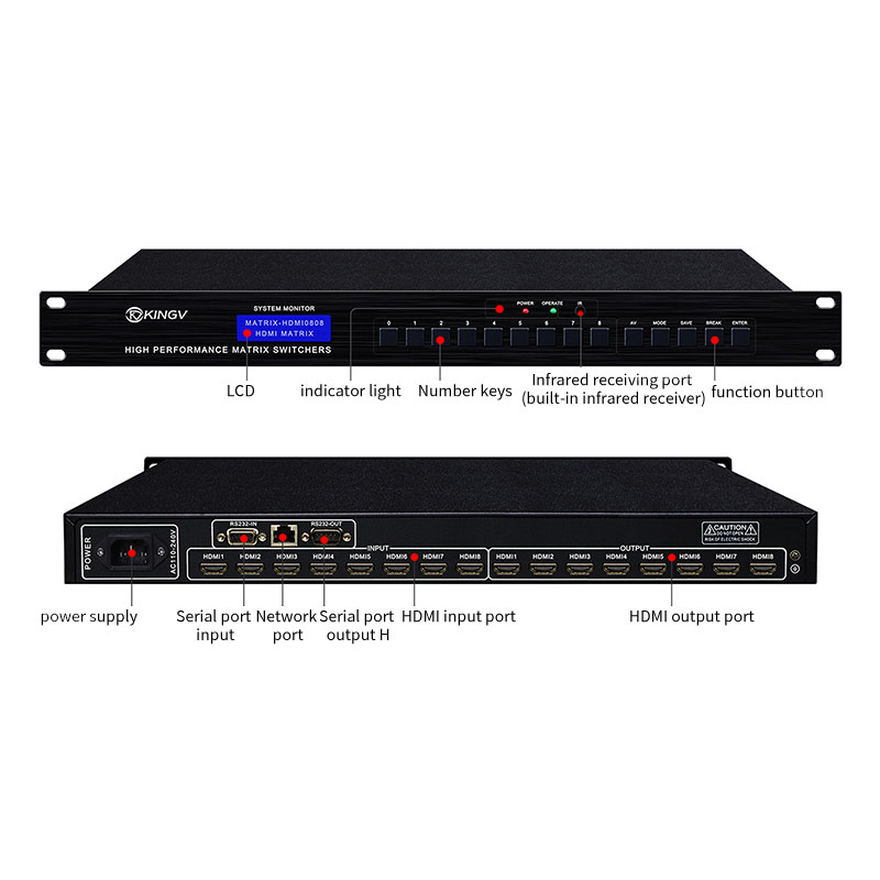 Hdmi Matrix 8 In 8 Out